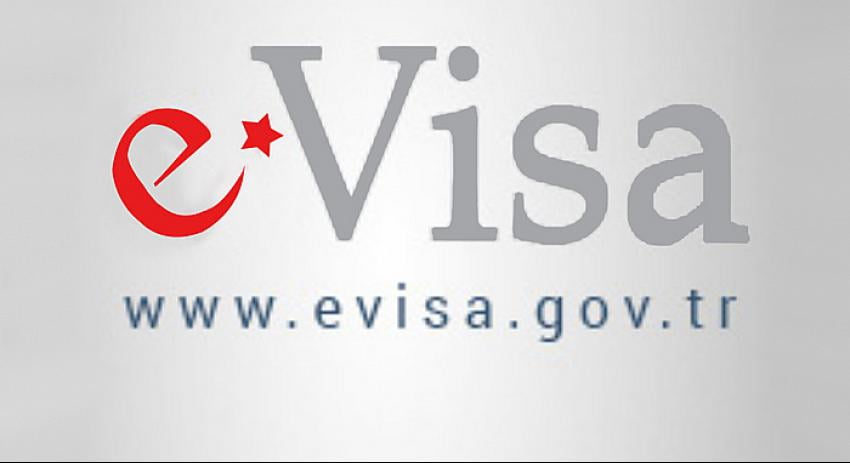 E-Visa Turkey